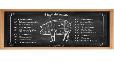 logo macellazione suino logo macellazione suino